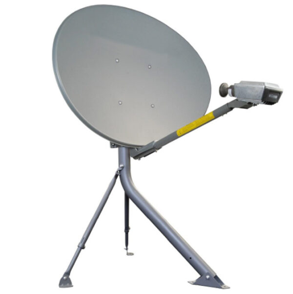 Your equipment package